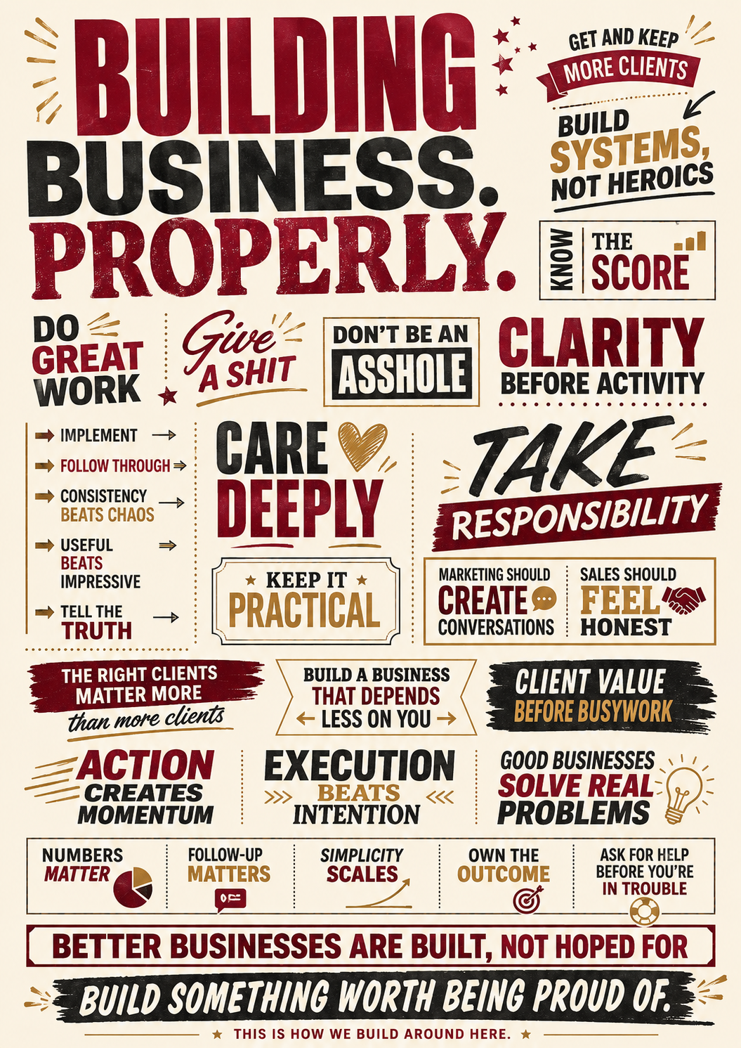 DCG Manifesto — Building Business. Properly.